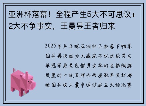 亚洲杯落幕！全程产生5大不可思议+2大不争事实，王曼昱王者归来