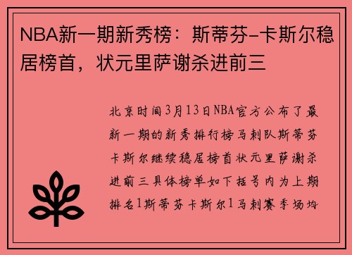 NBA新一期新秀榜：斯蒂芬-卡斯尔稳居榜首，状元里萨谢杀进前三
