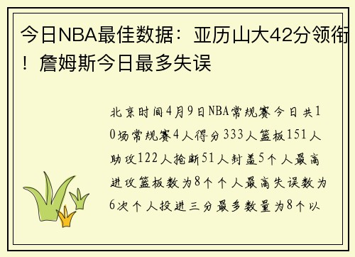 今日NBA最佳数据：亚历山大42分领衔！詹姆斯今日最多失误