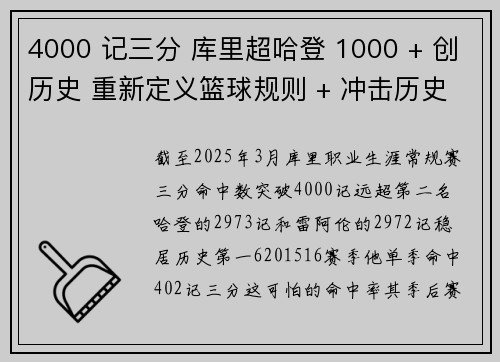4000 记三分 库里超哈登 1000 + 创历史 重新定义篮球规则 + 冲击历史前五